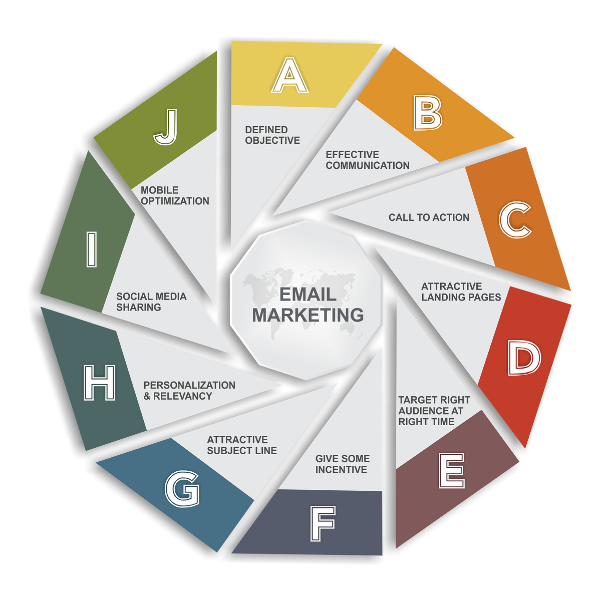 What is Email Marketing