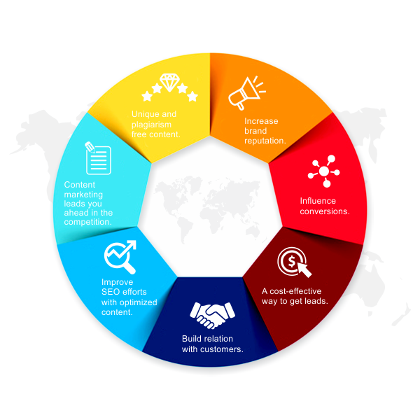 Infographics-3 Our Services