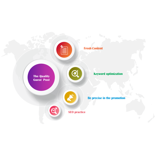 Infographics-4 Our Services