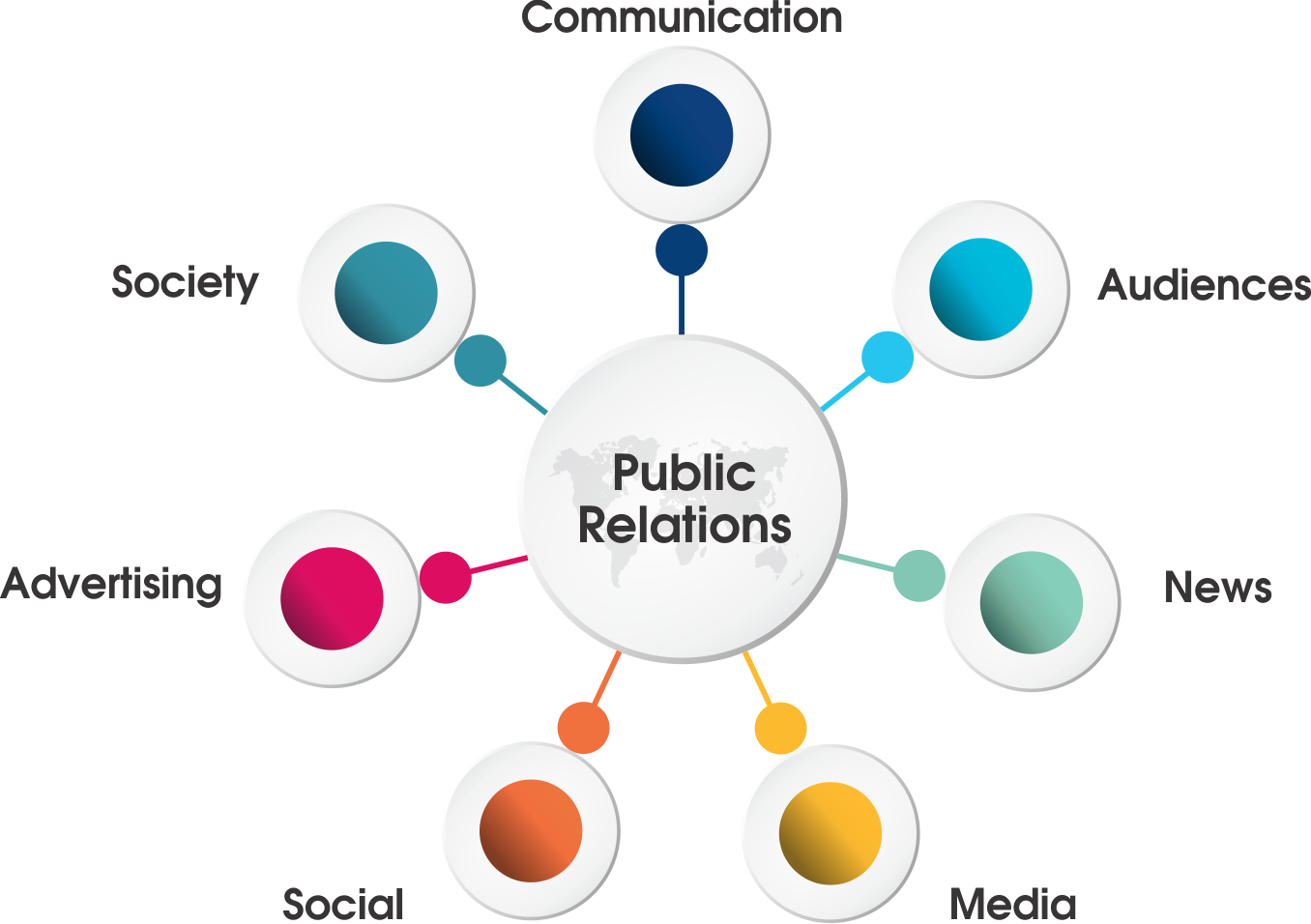 public_relation