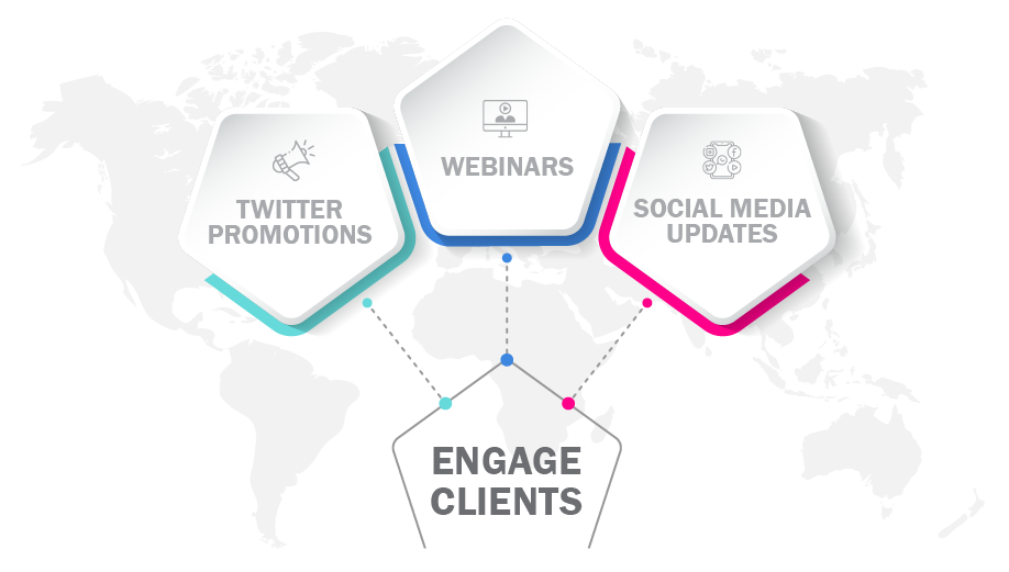 Engage-Clients-