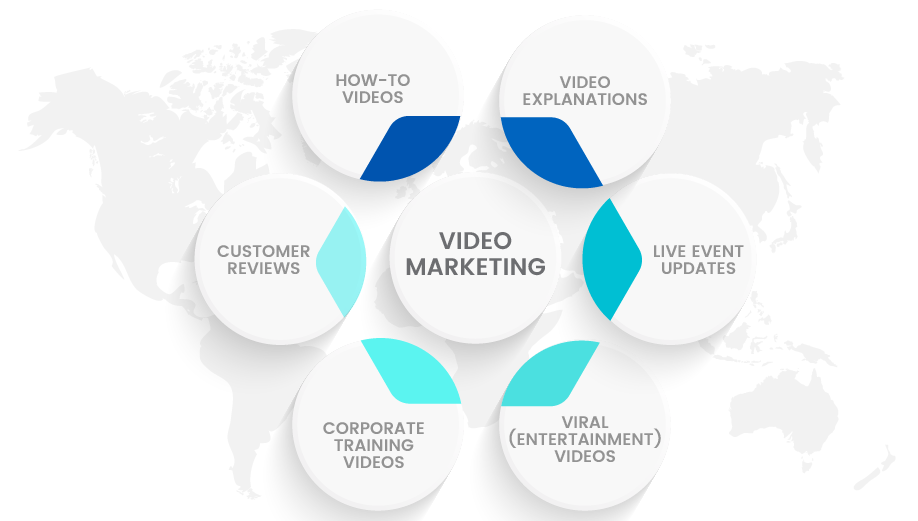 What-is-Video-Marketing.png