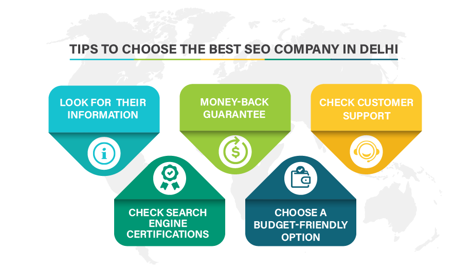 Best SEO Company in Delhi NCR