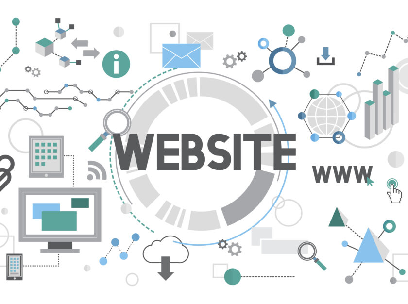 Website page Speed