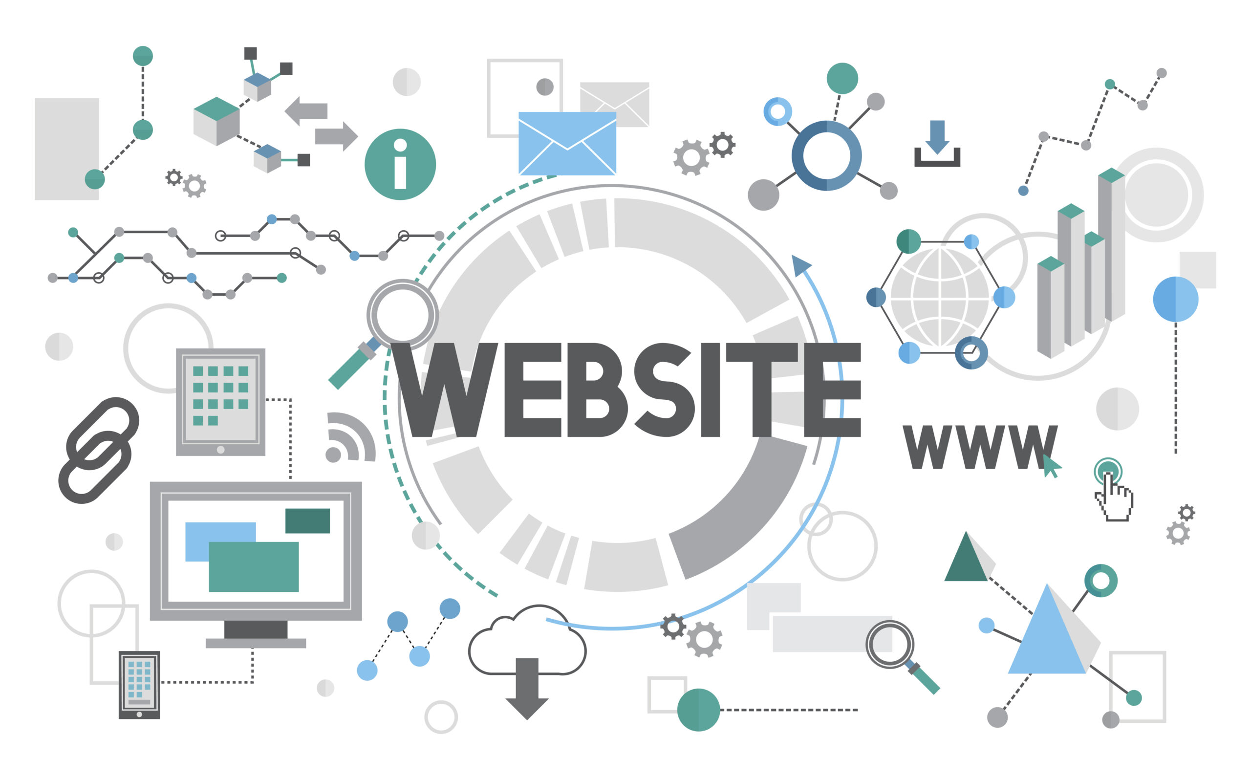 Website page Speed