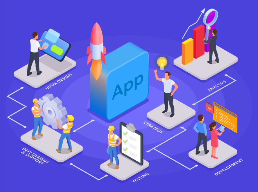App Marketing Strategy