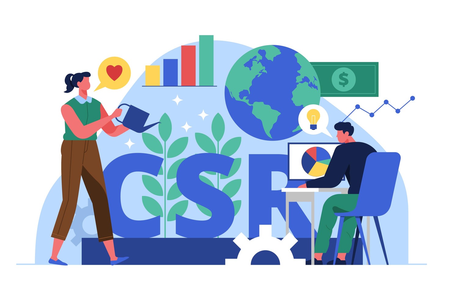 Corporate Social Responsibility