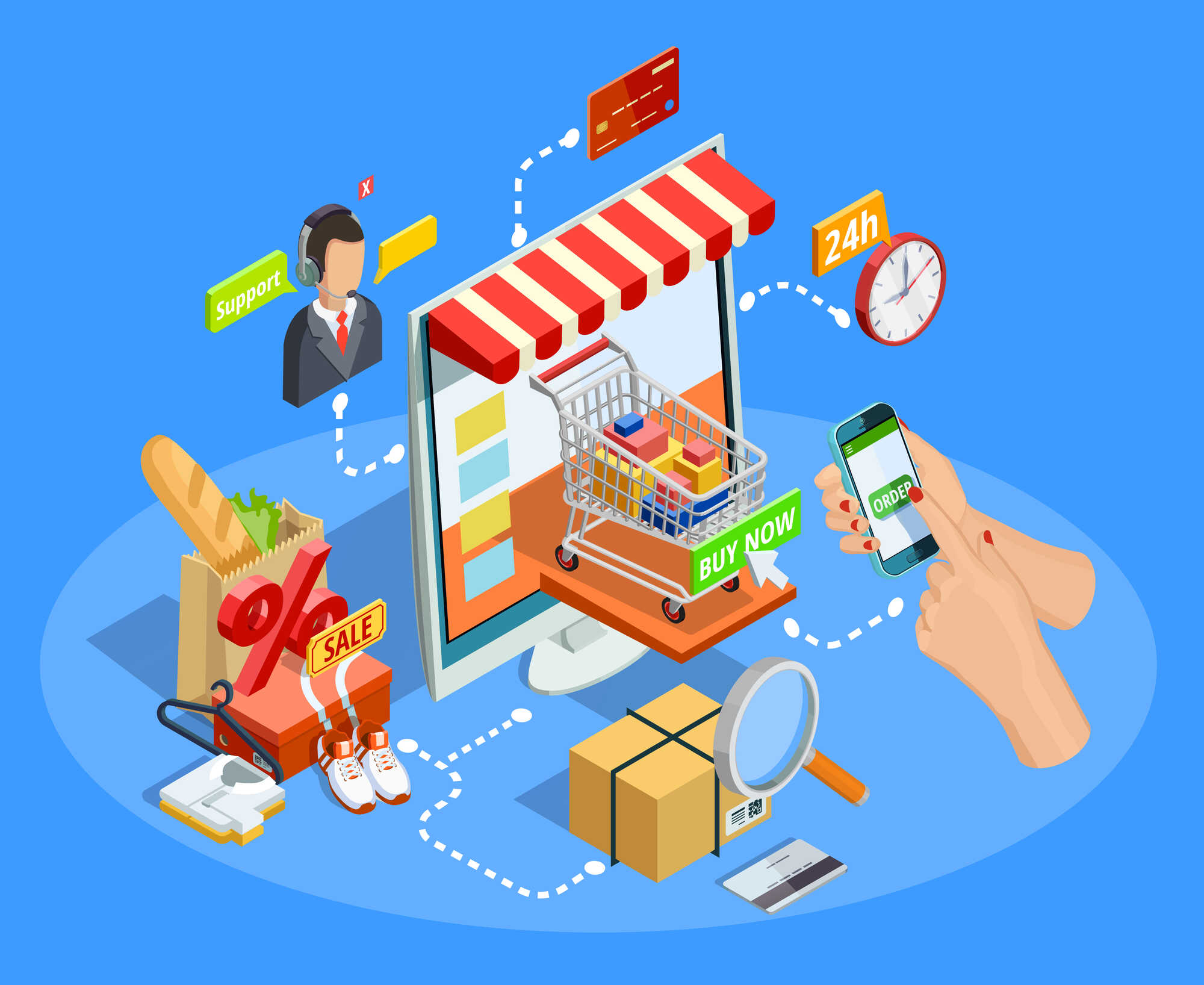 E-commerce Business