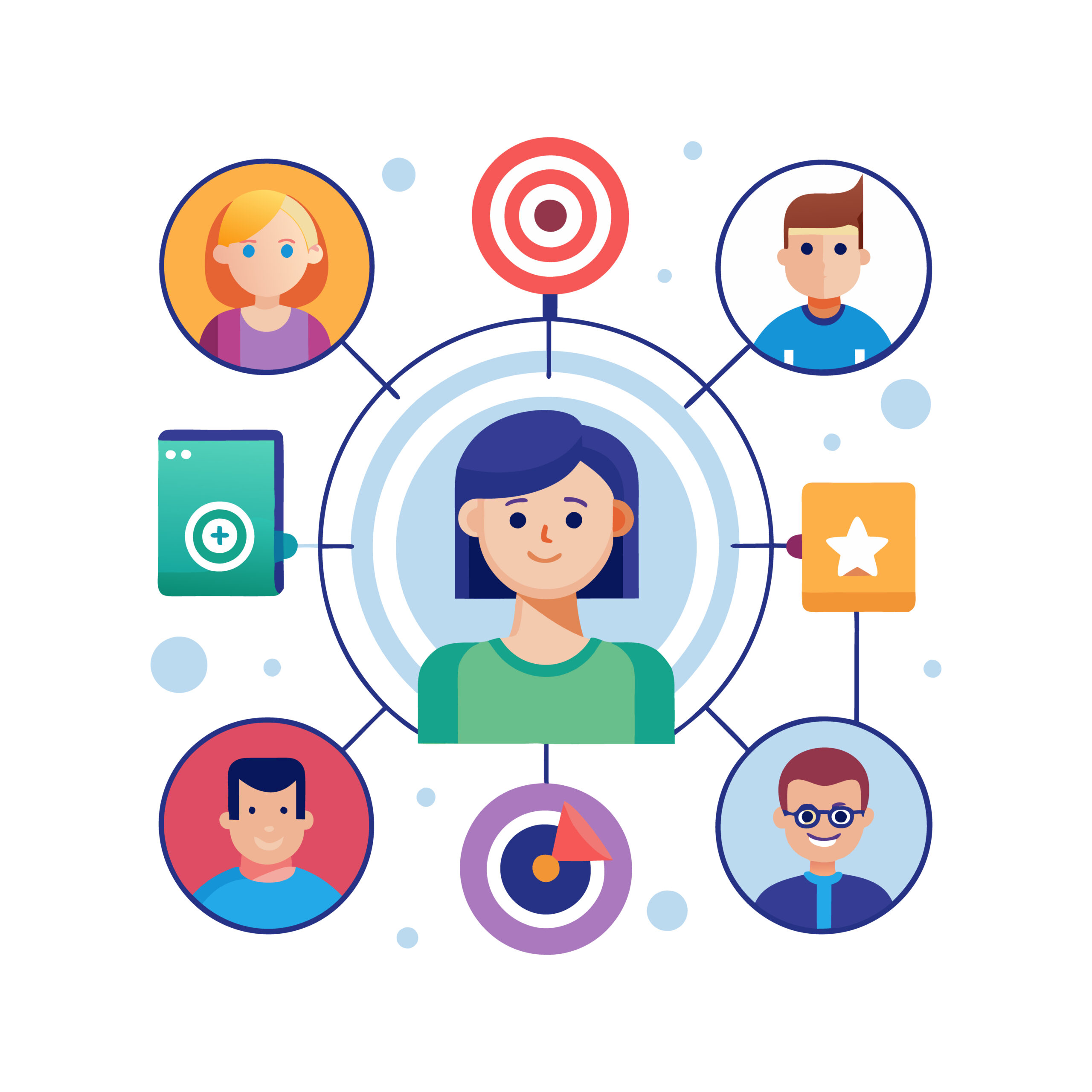 Customer Segmentation